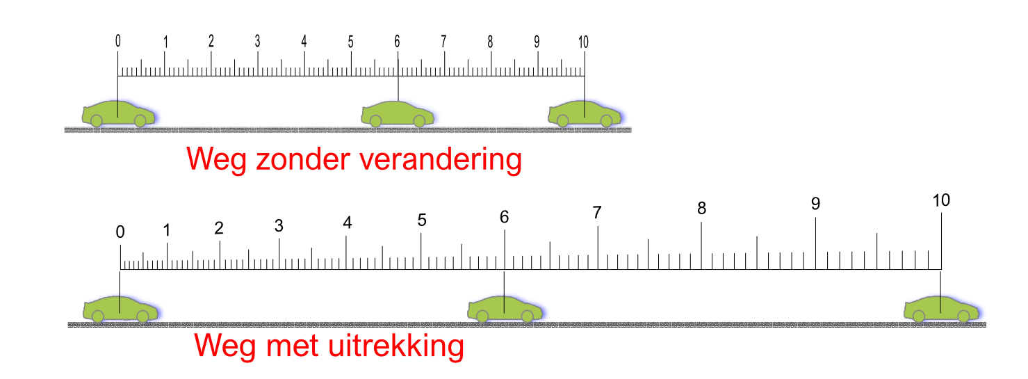 Autootjes op uitgerekte weg Autootjes op uitgerekte weg